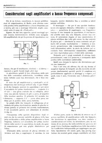 Radiofonia rivista quindicinale di radioelettricità