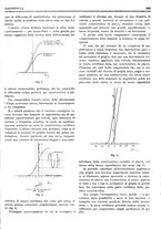 giornale/RML0028752/1927/unico/00000927