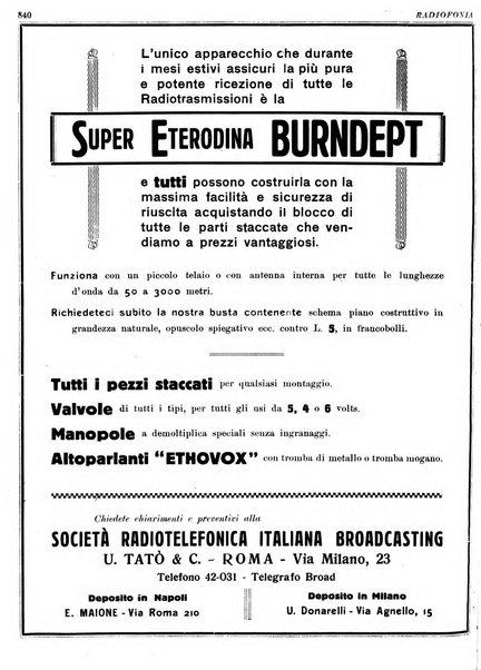 Radiofonia rivista quindicinale di radioelettricità