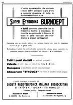 giornale/RML0028752/1927/unico/00000928