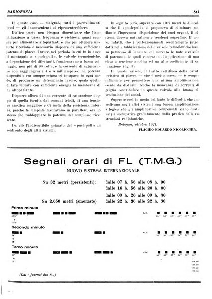 Radiofonia rivista quindicinale di radioelettricità