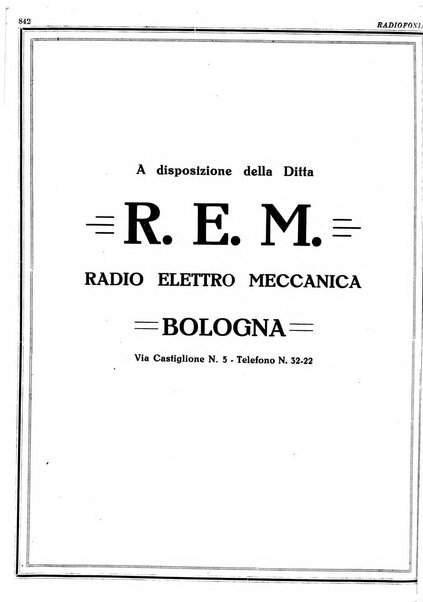 Radiofonia rivista quindicinale di radioelettricità