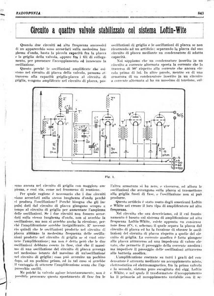 Radiofonia rivista quindicinale di radioelettricità