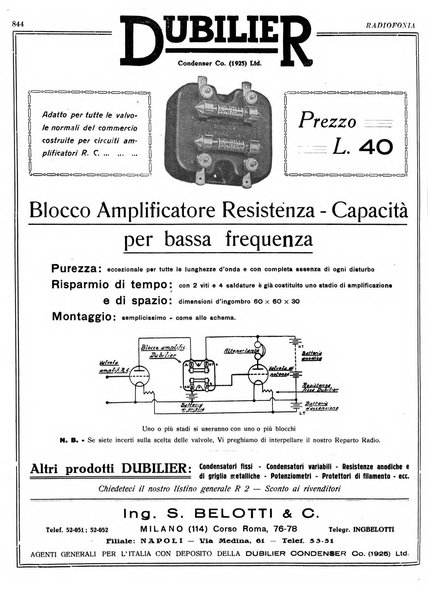 Radiofonia rivista quindicinale di radioelettricità