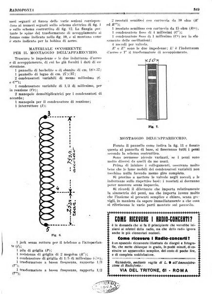 Radiofonia rivista quindicinale di radioelettricità