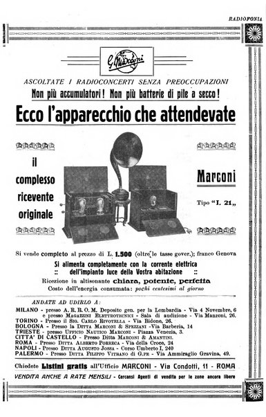 Radiofonia rivista quindicinale di radioelettricità