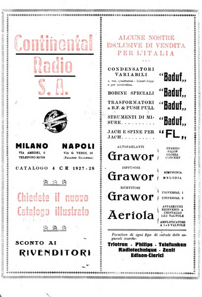 Radiofonia rivista quindicinale di radioelettricità