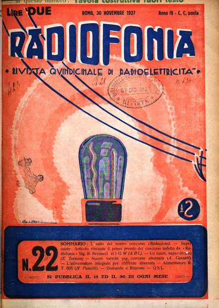 Radiofonia rivista quindicinale di radioelettricità