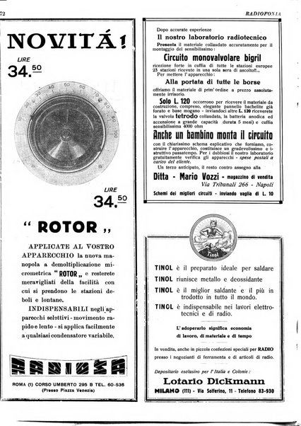 Radiofonia rivista quindicinale di radioelettricità