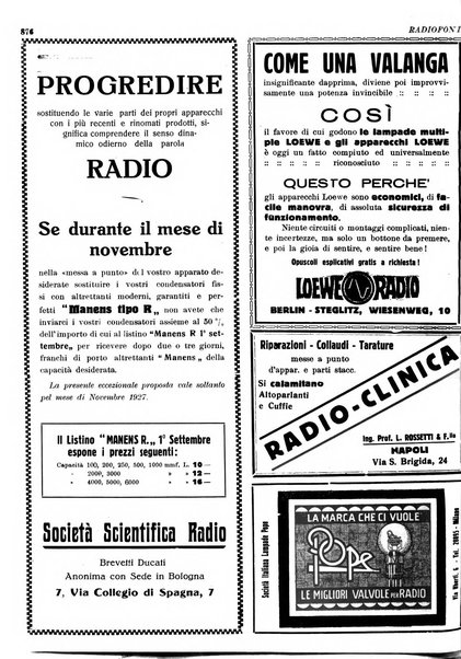 Radiofonia rivista quindicinale di radioelettricità