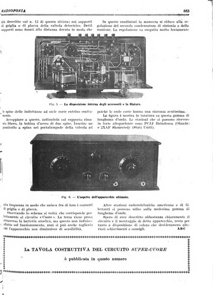 Radiofonia rivista quindicinale di radioelettricità