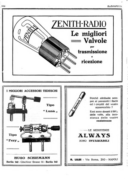 Radiofonia rivista quindicinale di radioelettricità