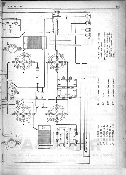 Radiofonia rivista quindicinale di radioelettricità