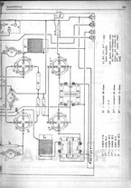 giornale/RML0028752/1927/unico/00000987