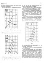 giornale/RML0028752/1927/unico/00000999