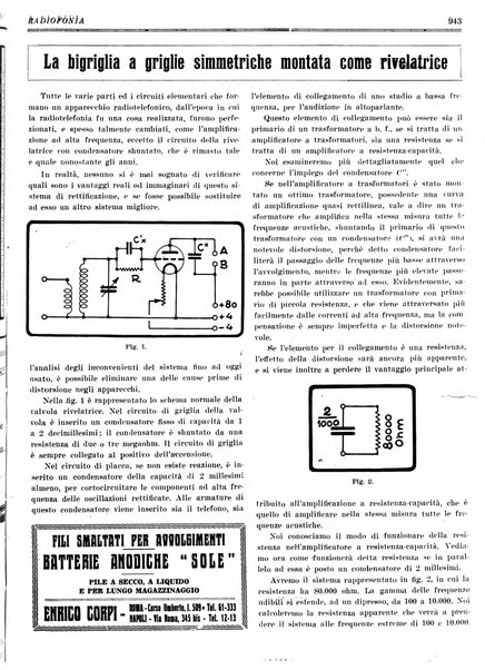 Radiofonia rivista quindicinale di radioelettricità