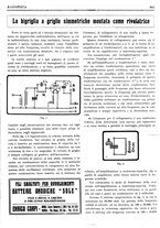 giornale/RML0028752/1927/unico/00001041