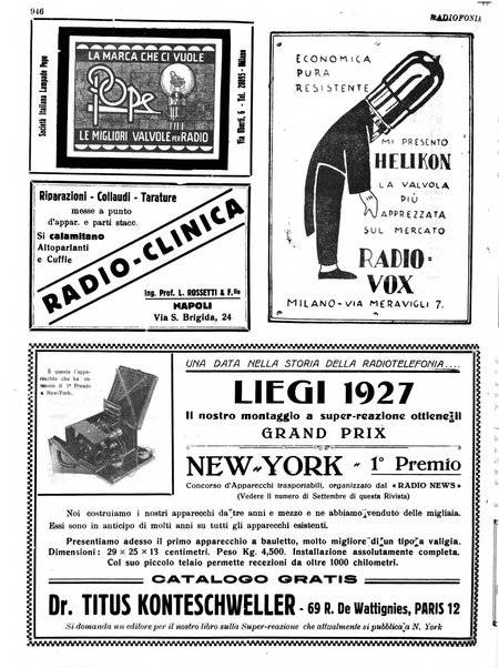 Radiofonia rivista quindicinale di radioelettricità