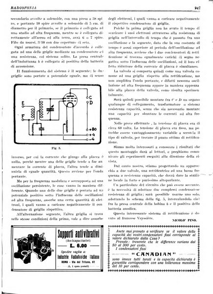 Radiofonia rivista quindicinale di radioelettricità