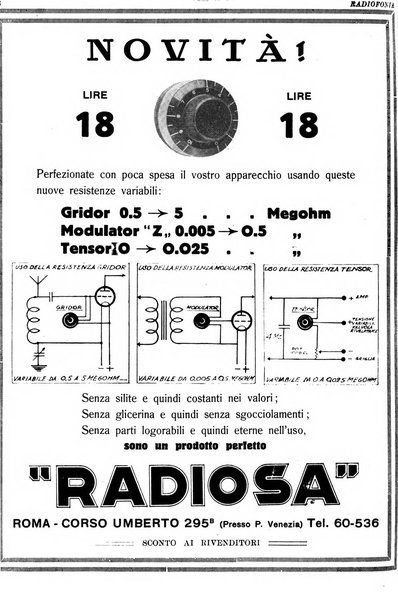 Radiofonia rivista quindicinale di radioelettricità