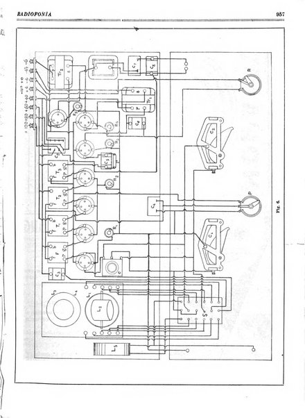 Radiofonia rivista quindicinale di radioelettricità