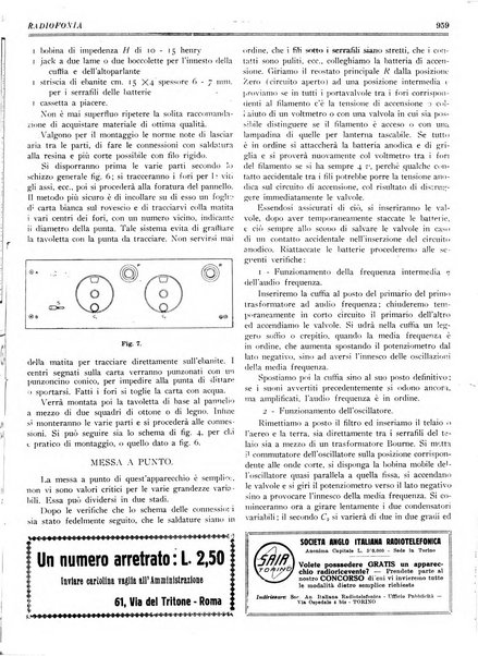 Radiofonia rivista quindicinale di radioelettricità