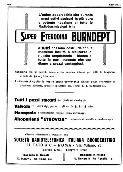 Radiofonia rivista quindicinale di radioelettricità