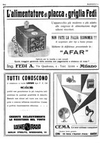 giornale/RML0028752/1927/unico/00001084