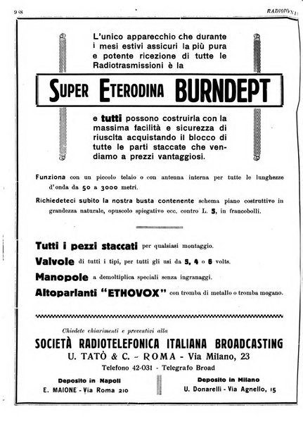 Radiofonia rivista quindicinale di radioelettricità