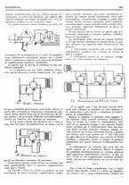 giornale/RML0028752/1927/unico/00001093