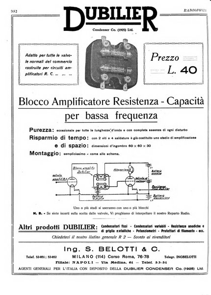 Radiofonia rivista quindicinale di radioelettricità