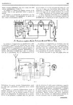 giornale/RML0028752/1927/unico/00001095