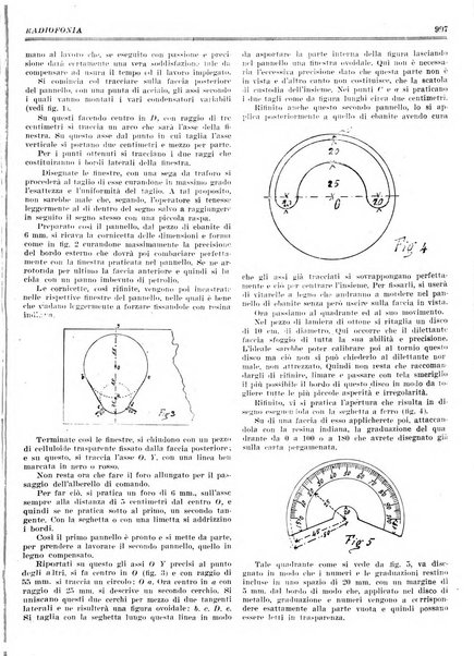 Radiofonia rivista quindicinale di radioelettricità