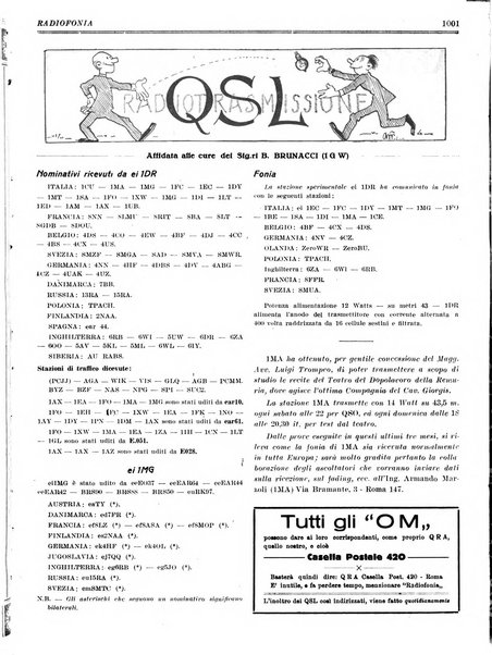 Radiofonia rivista quindicinale di radioelettricità