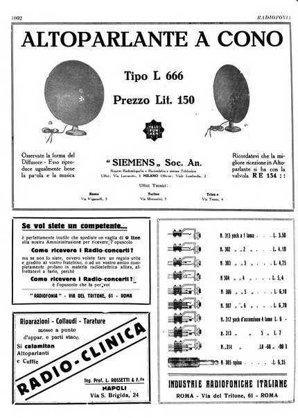 Radiofonia rivista quindicinale di radioelettricità