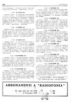 giornale/RML0028752/1927/unico/00001110