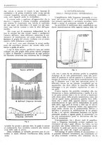 giornale/RML0028752/1928/unico/00000013