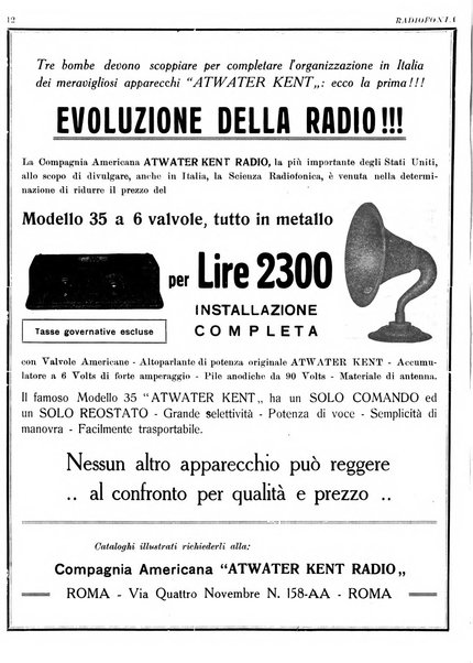 Radiofonia rivista quindicinale di radioelettricità