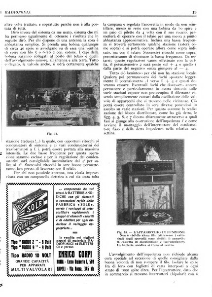 Radiofonia rivista quindicinale di radioelettricità