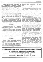 giornale/RML0028752/1928/unico/00000030