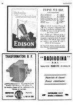 giornale/RML0028752/1928/unico/00000032