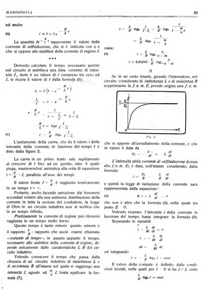 Radiofonia rivista quindicinale di radioelettricità