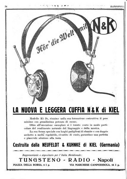 Radiofonia rivista quindicinale di radioelettricità