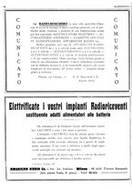 giornale/RML0028752/1928/unico/00000042