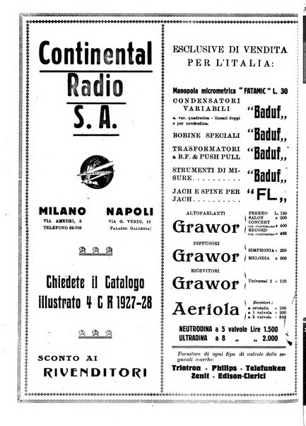 Radiofonia rivista quindicinale di radioelettricità