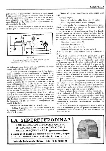 Radiofonia rivista quindicinale di radioelettricità