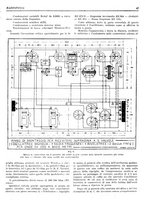 giornale/RML0028752/1928/unico/00000057