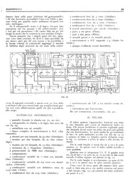 Radiofonia rivista quindicinale di radioelettricità