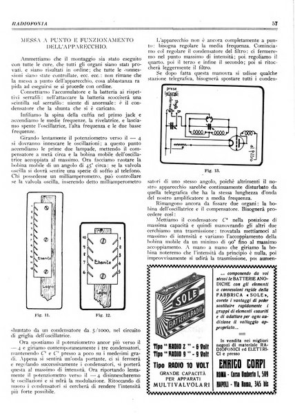 Radiofonia rivista quindicinale di radioelettricità