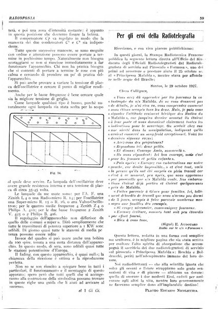 Radiofonia rivista quindicinale di radioelettricità